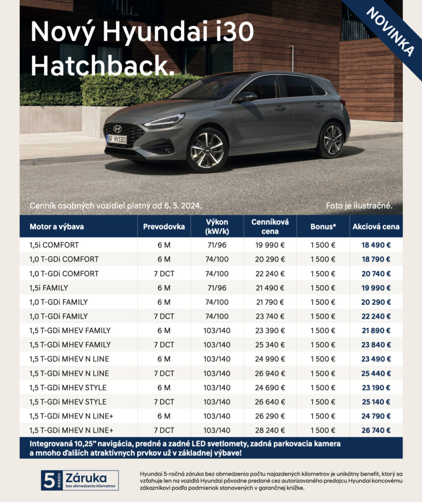 hyundai i30 hatchback cennik 1 Hyundai i30: modernizovaný model Hyundai i30 má slovenské ceny