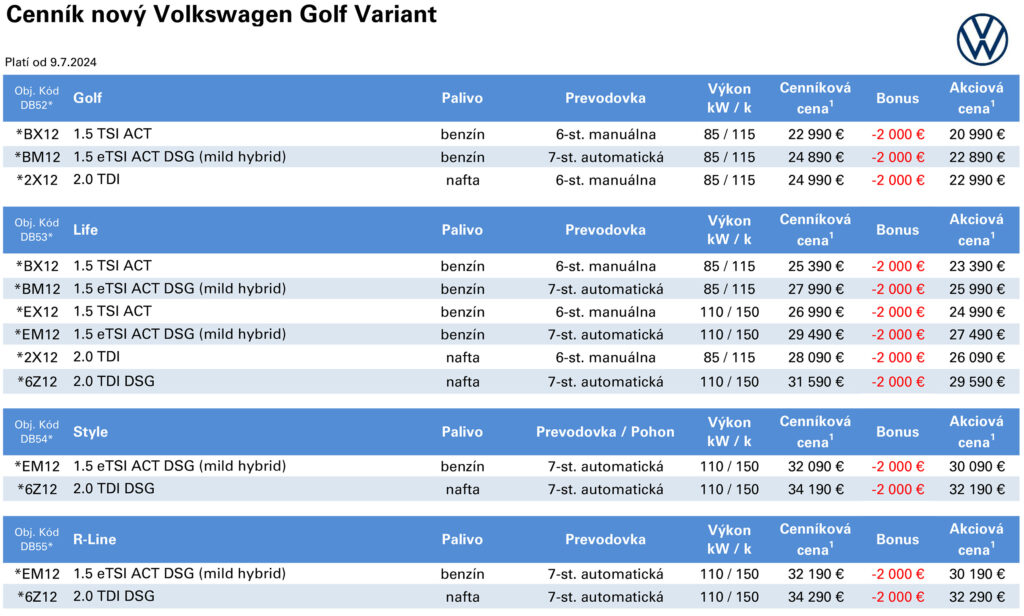 Cennik novy Volkswagen Golf Variant