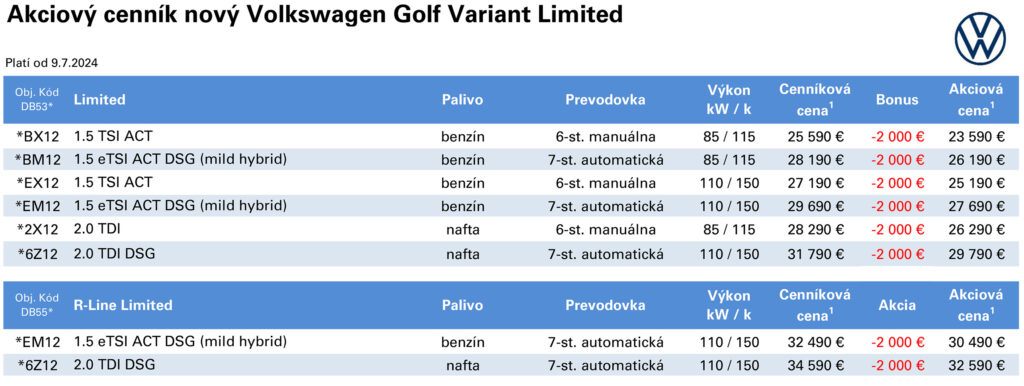 Cennik novy Volkswagen Golf Variant Limited