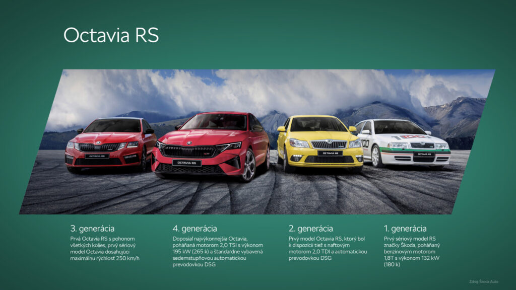 octavia rs generacie sk Modely Škoda RS: Transformácia pretekárskych technológií do sériovej výroby